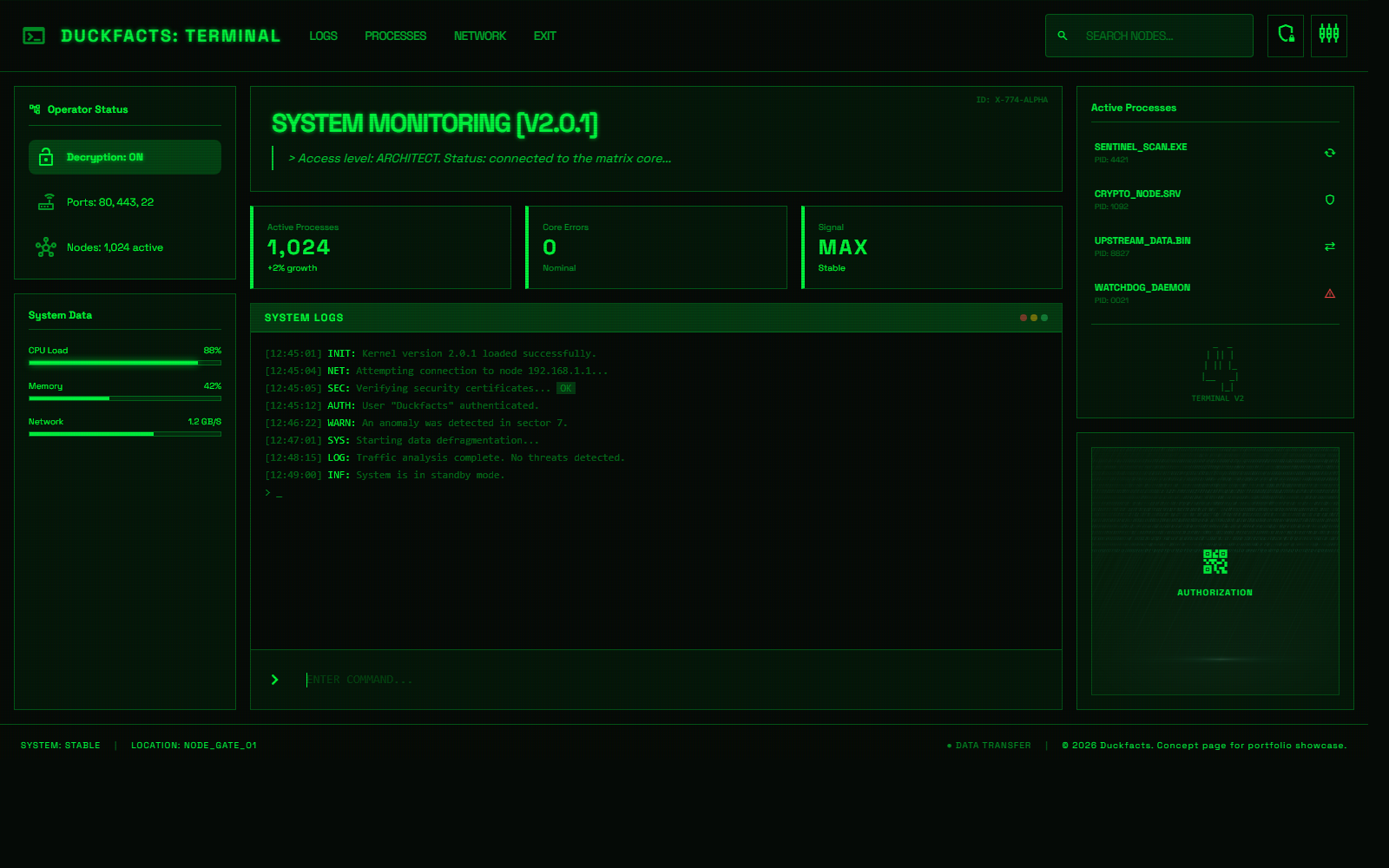 Преглед на dashboard